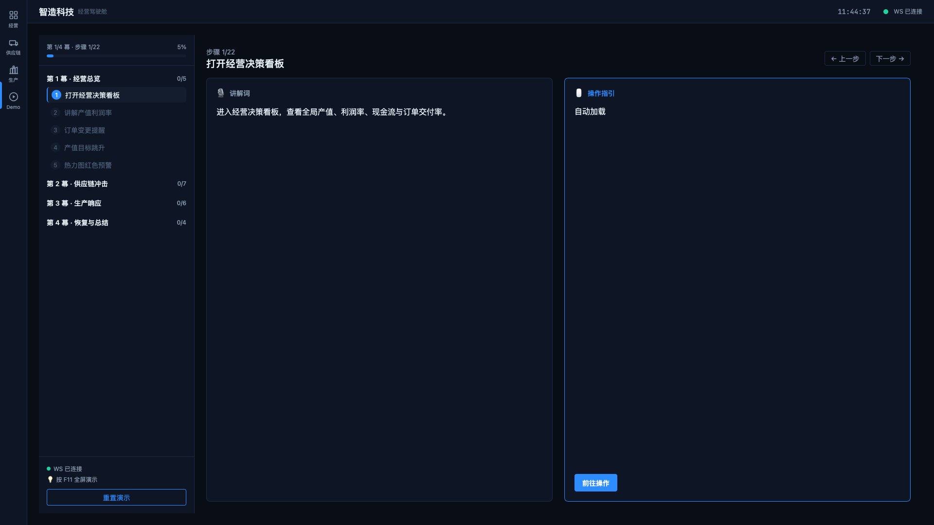 智造科技经营驾驶舱（BI Demo） 截图 3